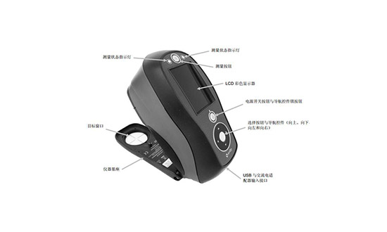 【教程】電腦測色儀使用方法（fǎ）|規範操作（zuò）|測色（sè）更準