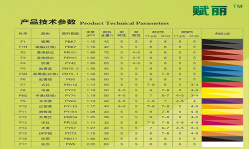賦彩色漿著色（sè）力強，保色時間久